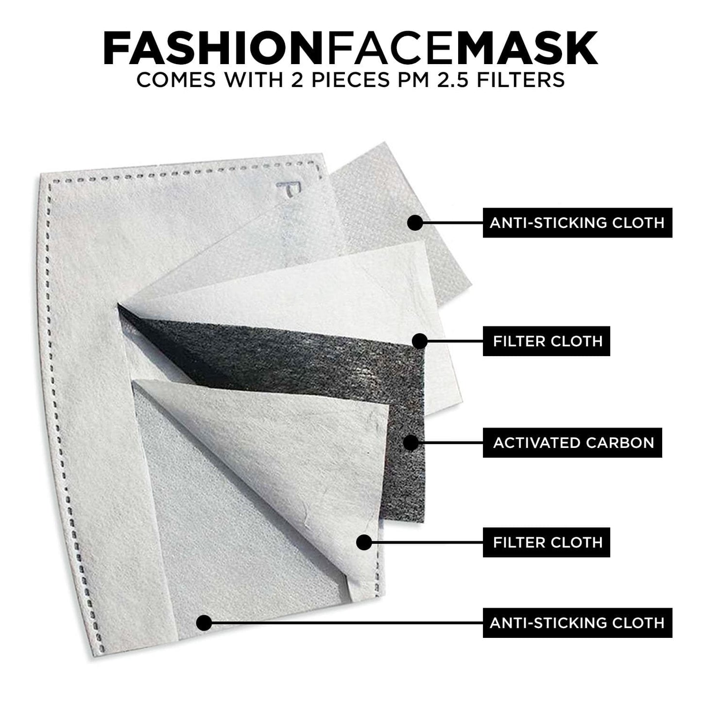 Masque de Protection LAB - Protective Face Mask - Nuno - Live Art Business - LAB